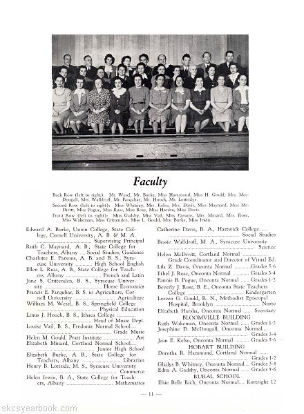 SKCS Yearbook 1945•10 South Kortright Central School Almedian