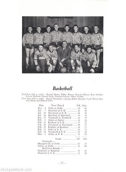 SKCS Yearbook 1945•55 South Kortright Central School Almedian