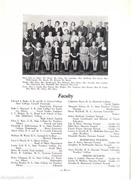 SKCS Yearbook 1946•11 South Kortright Central School Almedian