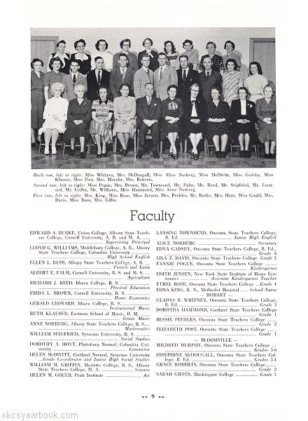 SKCS Yearbook 1949•8 South Kortright Central School Almedian