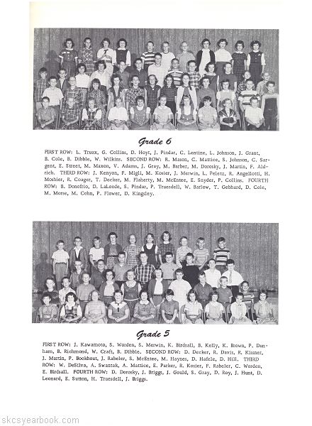 SKCS Yearbook 1960•25 South Kortright Central School Almedian