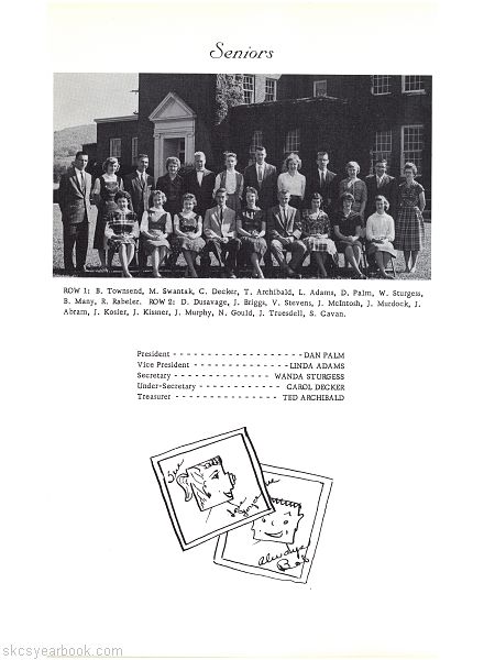 SKCS Yearbook 1961•18 South Kortright Central School Almedian
