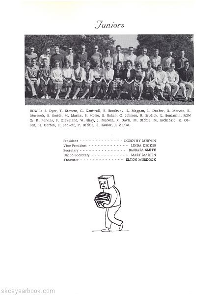 SKCS Yearbook 1961•19 South Kortright Central School Almedian