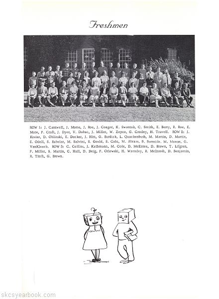 SKCS Yearbook 1961•21 South Kortright Central School Almedian