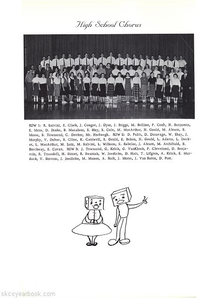 SKCS Yearbook 1961•38 South Kortright Central School Almedian