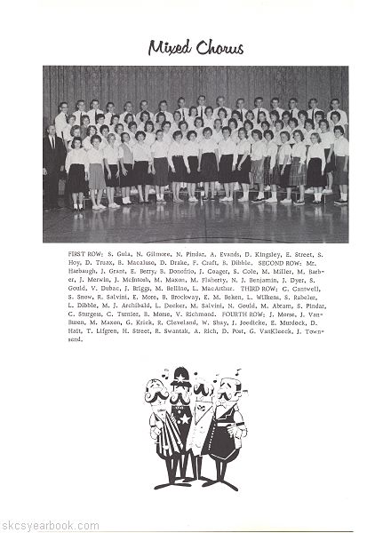 SKCS Yearbook 1962•36 South Kortright Central School Almedian