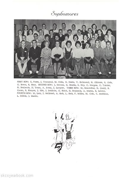 SKCS Yearbook 1963•24 South Kortright Central School Almedian