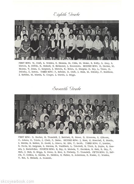 SKCS Yearbook 1963•26 South Kortright Central School Almedian