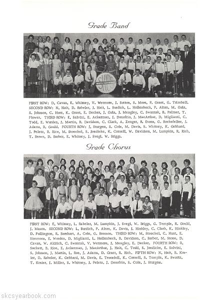SKCS Yearbook 1963•48 South Kortright Central School Almedian