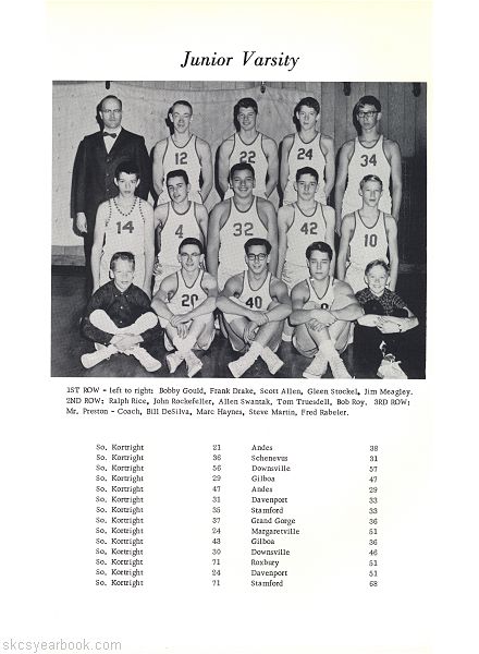 SKCS Yearbook 1965•70 South Kortright Central School Almedian