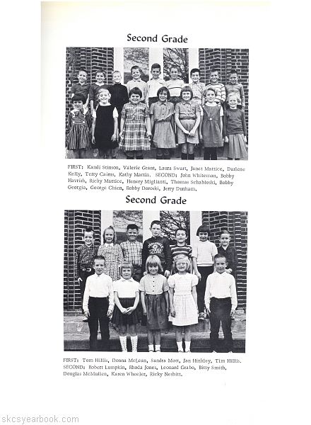 SKCS Yearbook 1966•21 South Kortright Central School Almedian