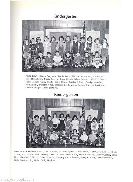 SKCS Yearbook 1966•25 South Kortright Central School Almedian