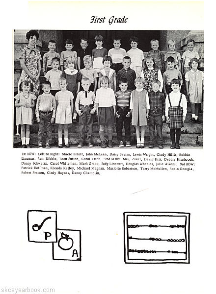 SKCS Yearbook 1968•18 South Kortright Central School Almedian