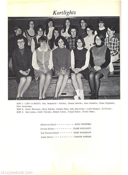 SKCS Yearbook 1969•74 South Kortright Central School Almedian