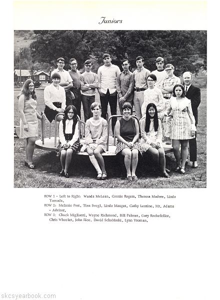 SKCS Yearbook 1970•32 South Kortright Central School Almedian