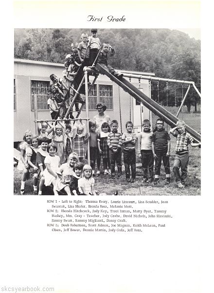 SKCS Yearbook 1970•53 South Kortright Central School Almedian