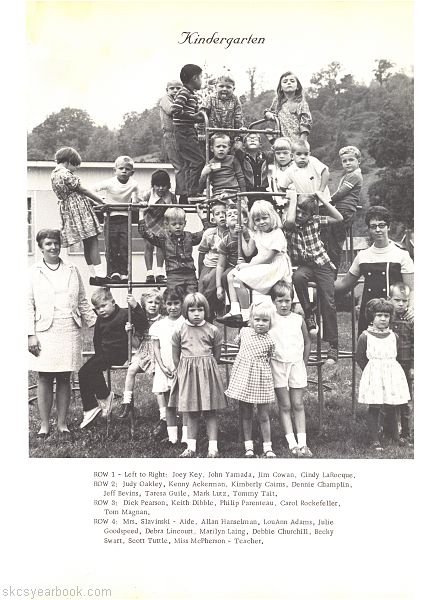 SKCS Yearbook 1970•54 South Kortright Central School Almedian