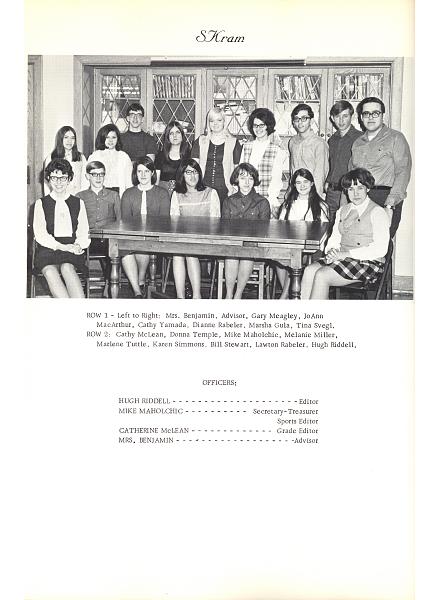 SKCS Yearbook 1970•76 South Kortright Central School Almedian