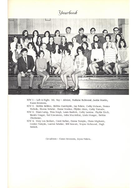 SKCS Yearbook 1970•76 South Kortright Central School Almedian