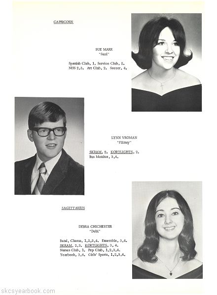SKCS Yearbook 1971•16 South Kortright Central School Almedian