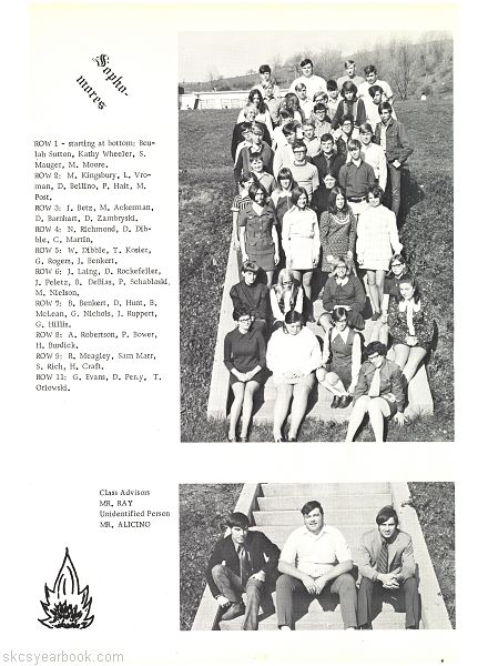 SKCS Yearbook 1971•22 South Kortright Central School Almedian