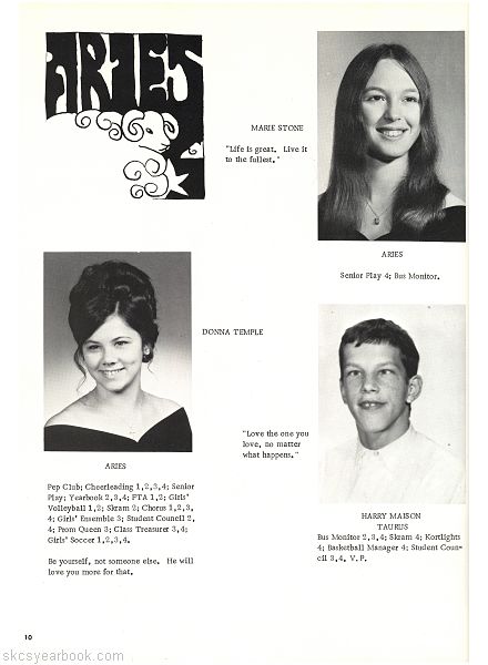 SKCS Yearbook 1972•10 South Kortright Central School Almedian