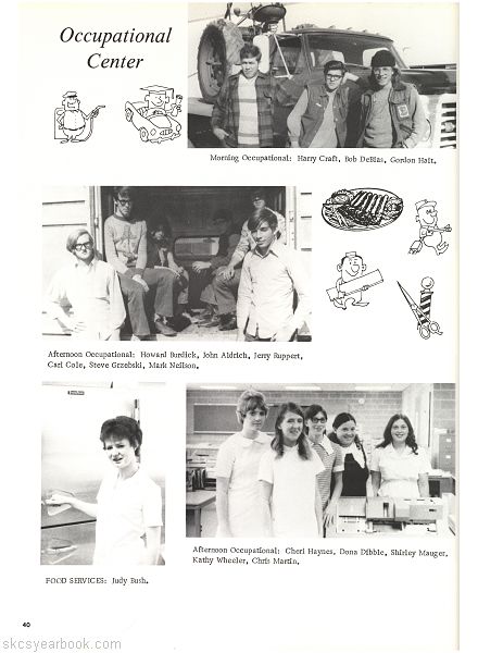 SKCS Yearbook 1972•40 South Kortright Central School Almedian