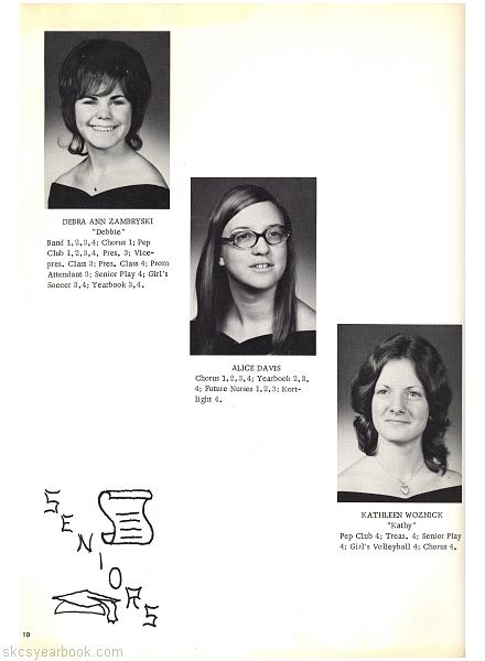 SKCS Yearbook 1973•10 South Kortright Central School Almedian