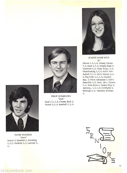SKCS Yearbook 1973•10 South Kortright Central School Almedian