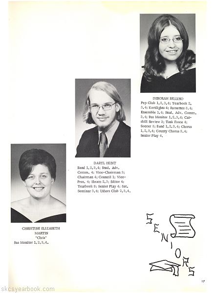 SKCS Yearbook 1973•16 South Kortright Central School Almedian