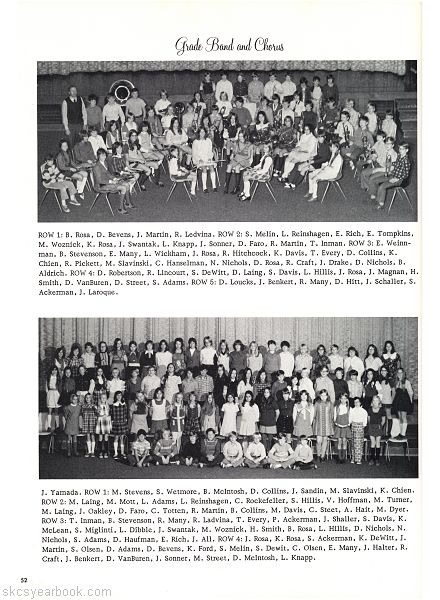 SKCS Yearbook 1974•52 South Kortright Central School Almedian