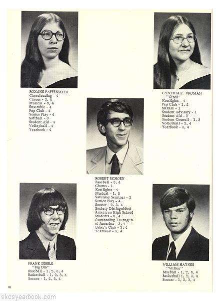 SKCS Yearbook 1975•18 South Kortright Central School Almedian