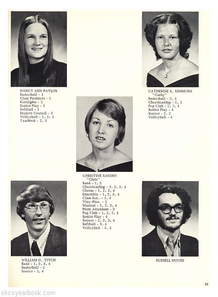 SKCS Yearbook 1975•22 South Kortright Central School Almedian