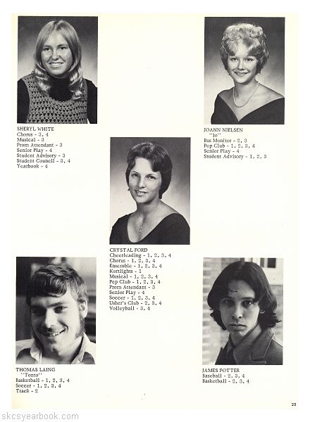 SKCS Yearbook 1975•24 South Kortright Central School Almedian