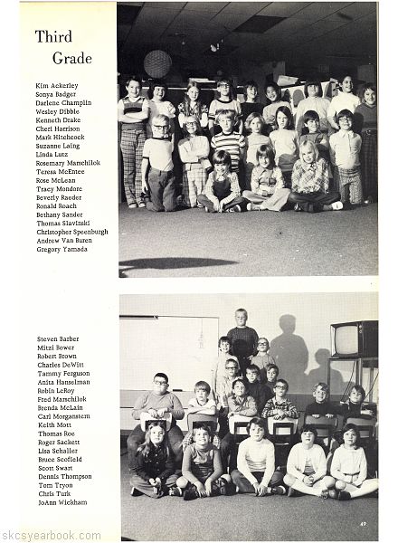 SKCS Yearbook 1975•48 South Kortright Central School Almedian