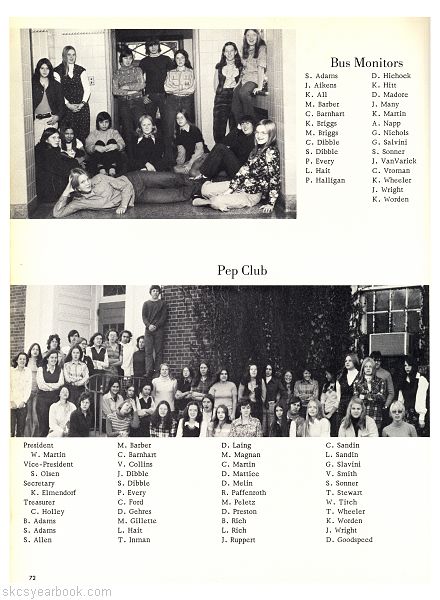 SKCS Yearbook 1975•72 South Kortright Central School Almedian