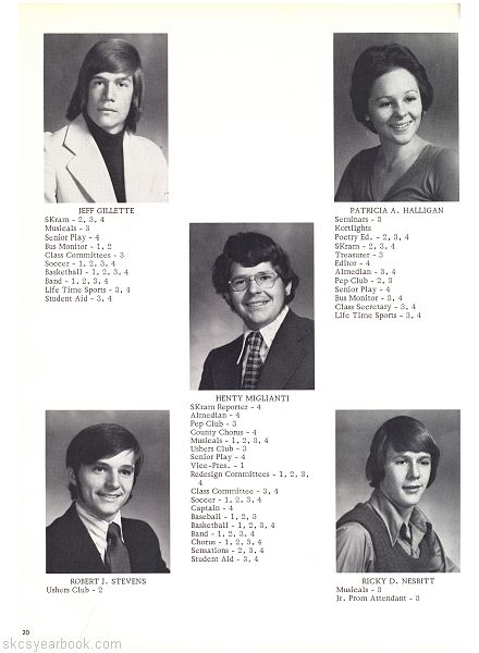 SKCS Yearbook 1976•20 South Kortright Central School Almedian