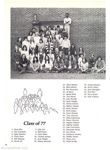 SKCS Yearbook 1976•32 South Kortright Central School Almedian