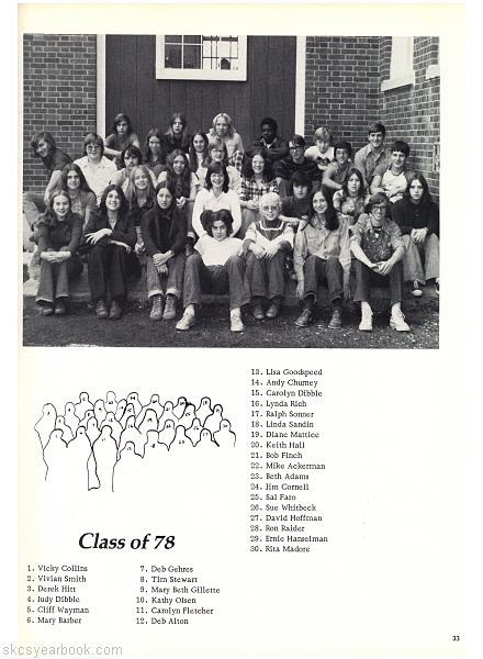 SKCS Yearbook 1976•32 South Kortright Central School Almedian