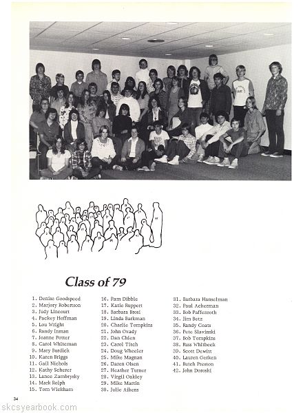 SKCS Yearbook 1976•34 South Kortright Central School Almedian