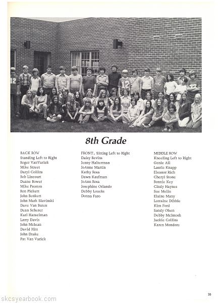 SKCS Yearbook 1976•34 South Kortright Central School Almedian