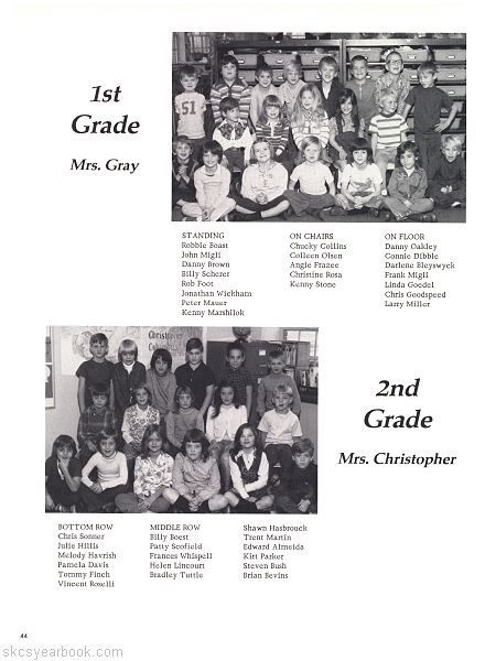 SKCS Yearbook 1976•44 South Kortright Central School Almedian