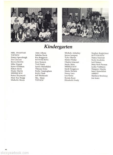 SKCS Yearbook 1976•46 South Kortright Central School Almedian