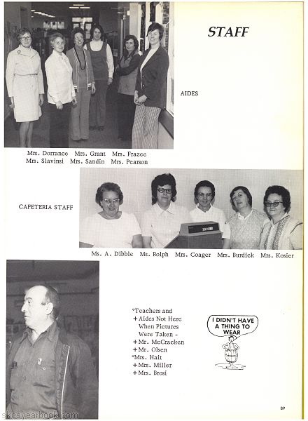 SKCS Yearbook 1976•89 South Kortright Central School Almedian