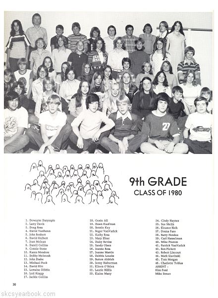 SKCS Yearbook 1977•30 South Kortright Central School Almedian