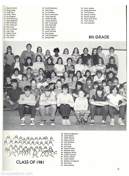 SKCS Yearbook 1977•31 South Kortright Central School Almedian