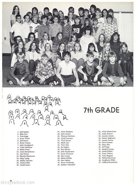 SKCS Yearbook 1977•32 South Kortright Central School Almedian