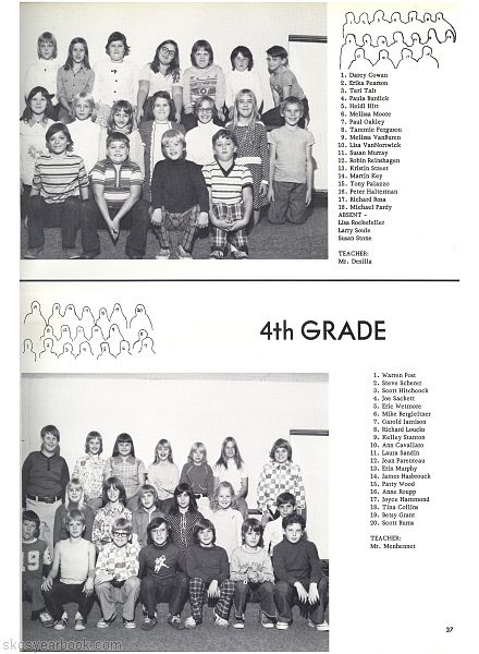 SKCS Yearbook 1977•37 South Kortright Central School Almedian