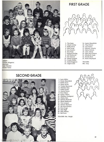 SKCS Yearbook 1977•38 South Kortright Central School Almedian