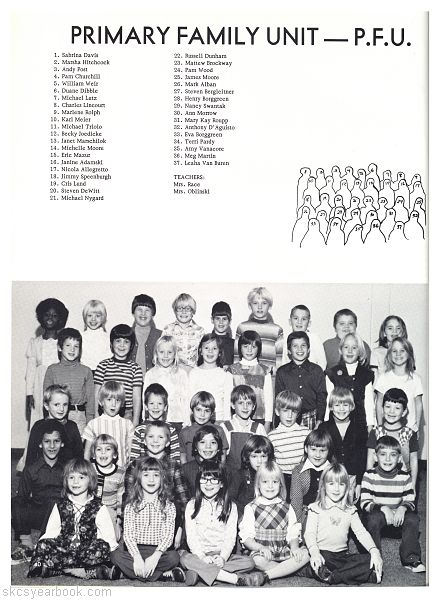 SKCS Yearbook 1977•40 South Kortright Central School Almedian